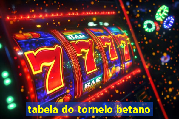 tabela do torneio betano